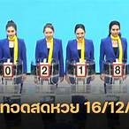 ถ่ายทอดสดรัฐบาล 16 12 64